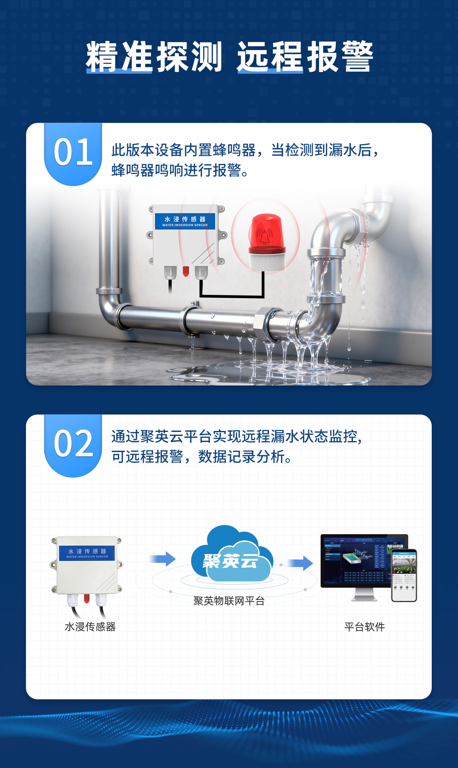 水浸传感器--云平台+声光报警器版详情页--1部分_02.jpg