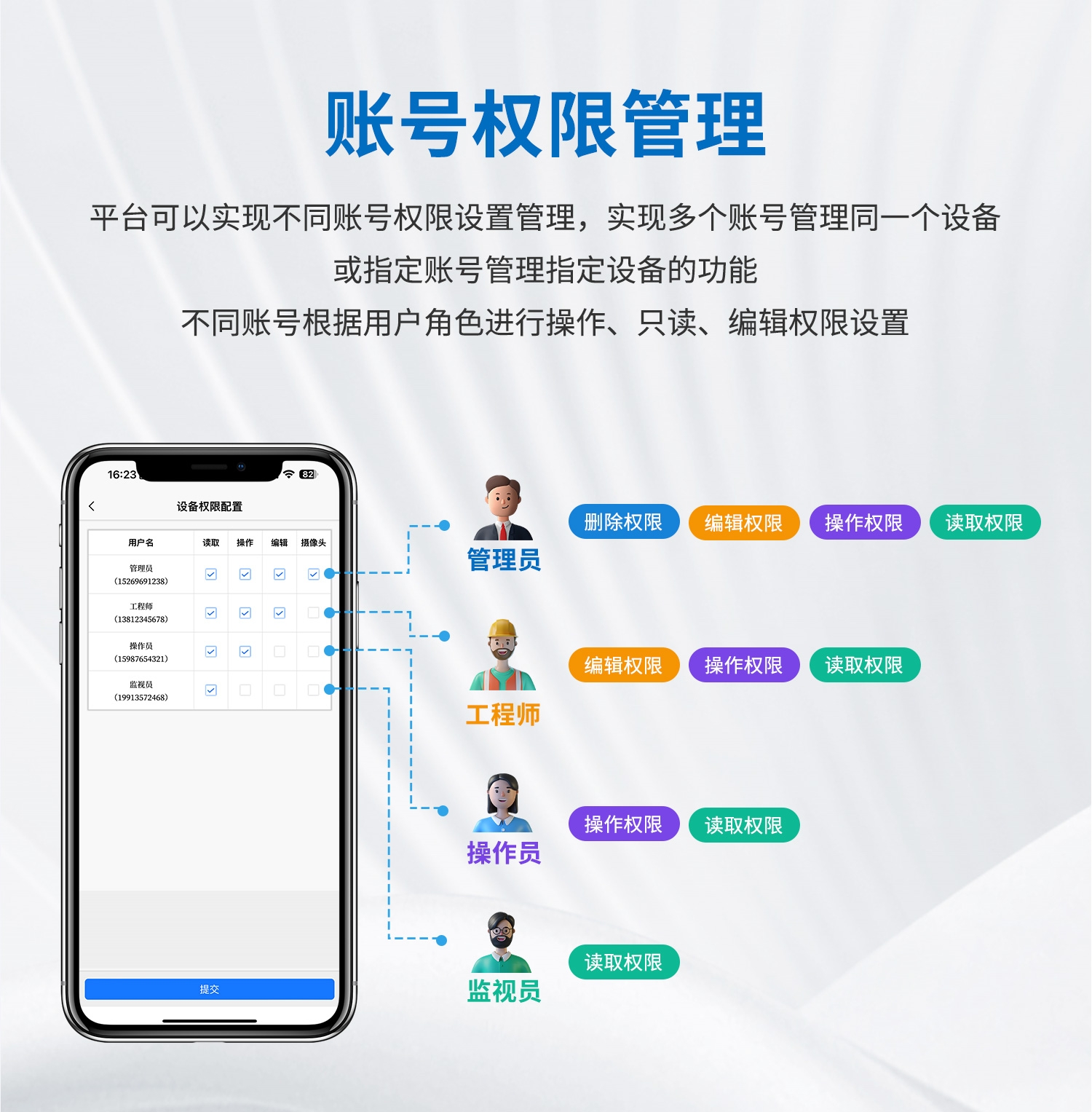 水浸传感器--云平台+声光报警器版详情页--2部分_05.jpg