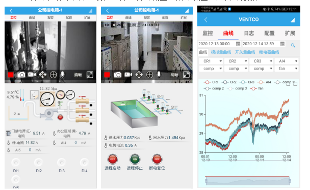 	变频恒压供水控制系统解决方案 图7