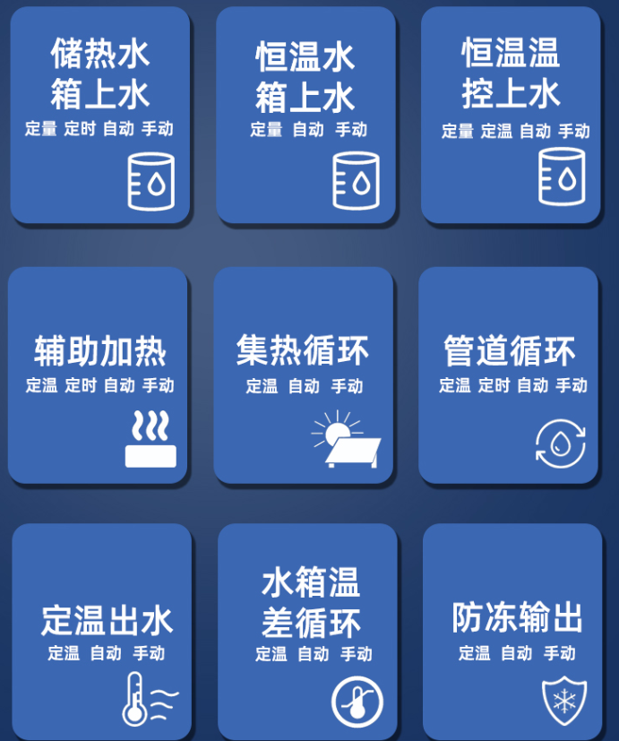 	空气源热泵智能控制系统 图1