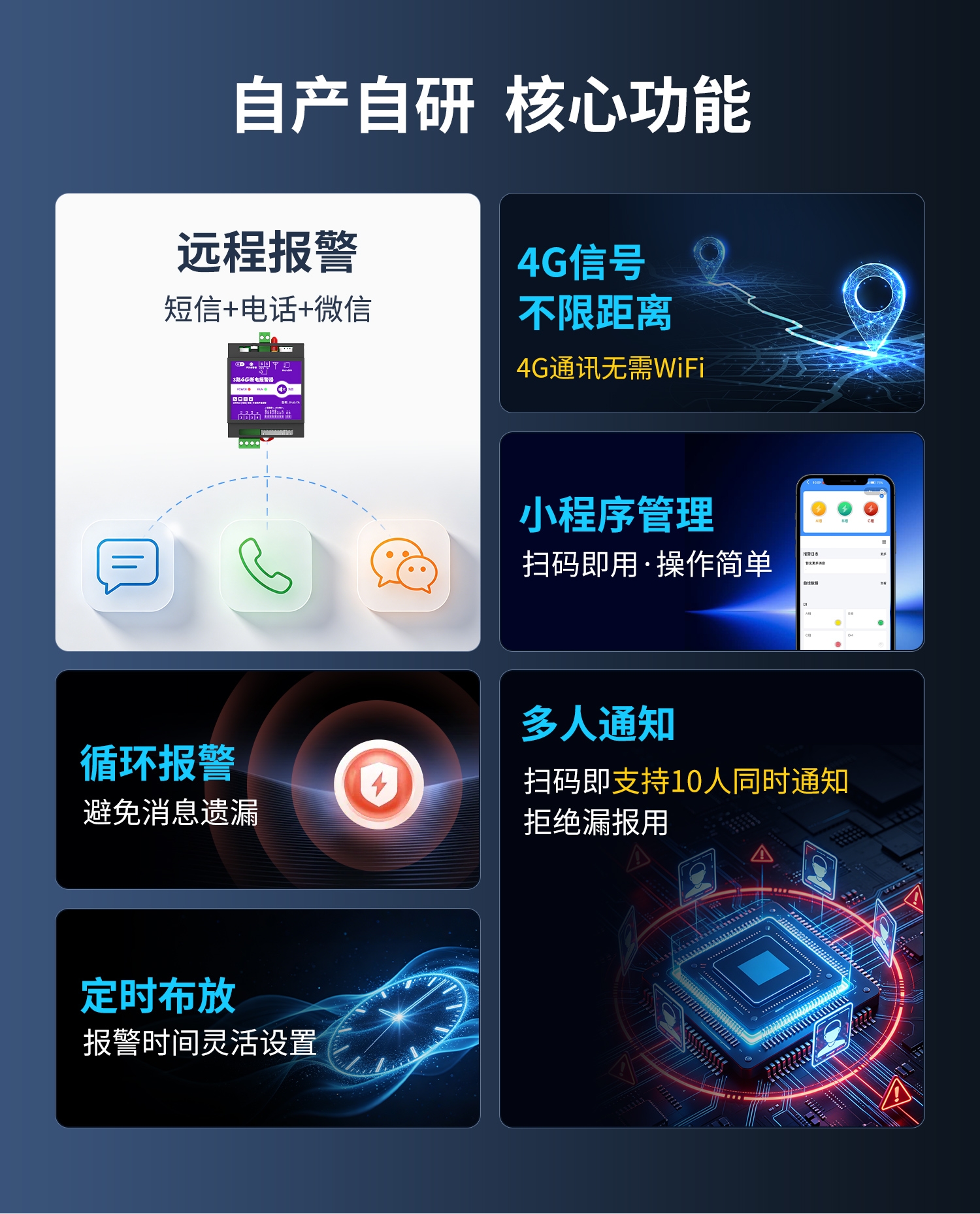 3路4g断电报警器-详情-1部分_04.jpg