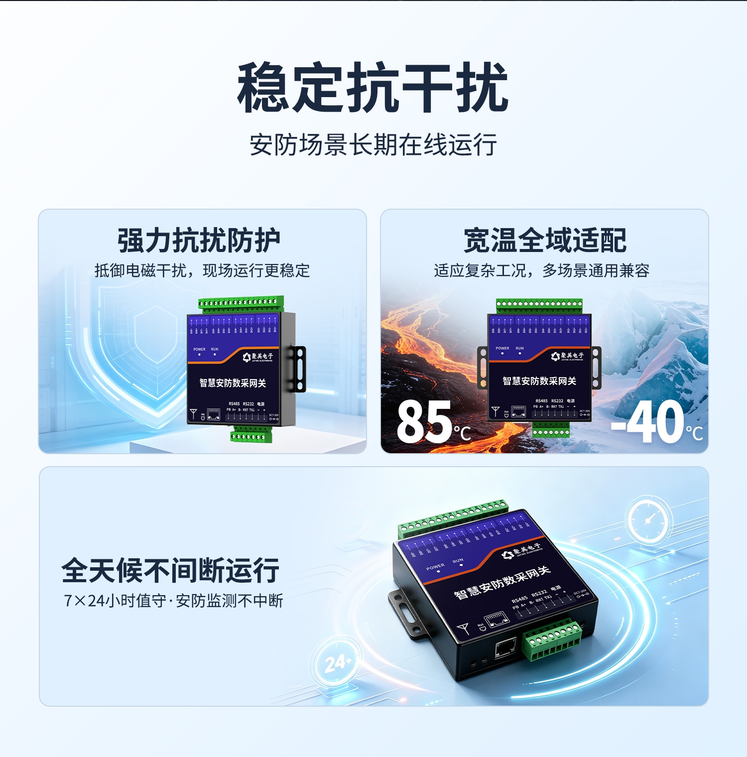智慧安防数采网关-0080铁壳-详情_05.jpg
