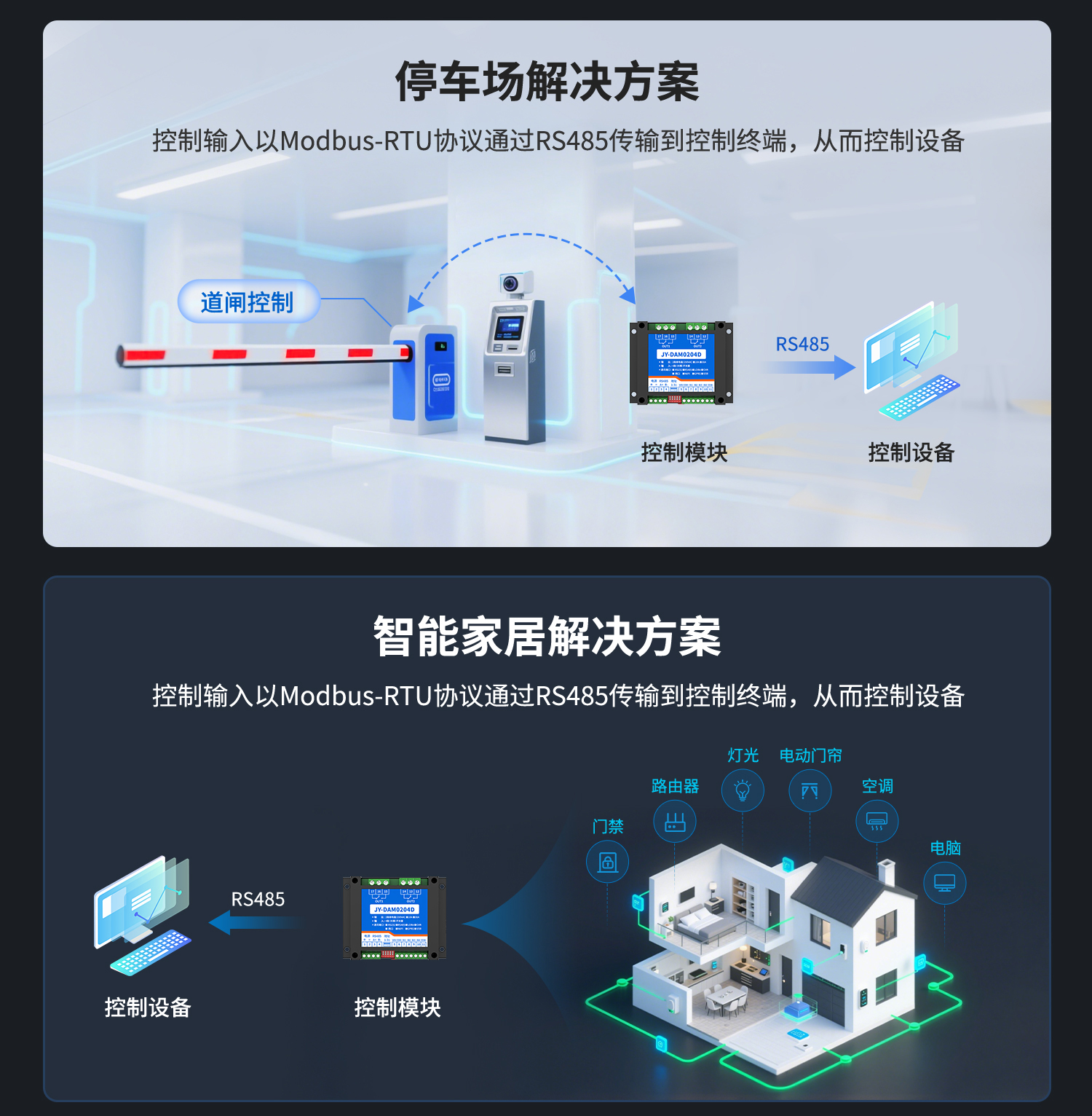 DAM0204D 工业级I/O模块 图13