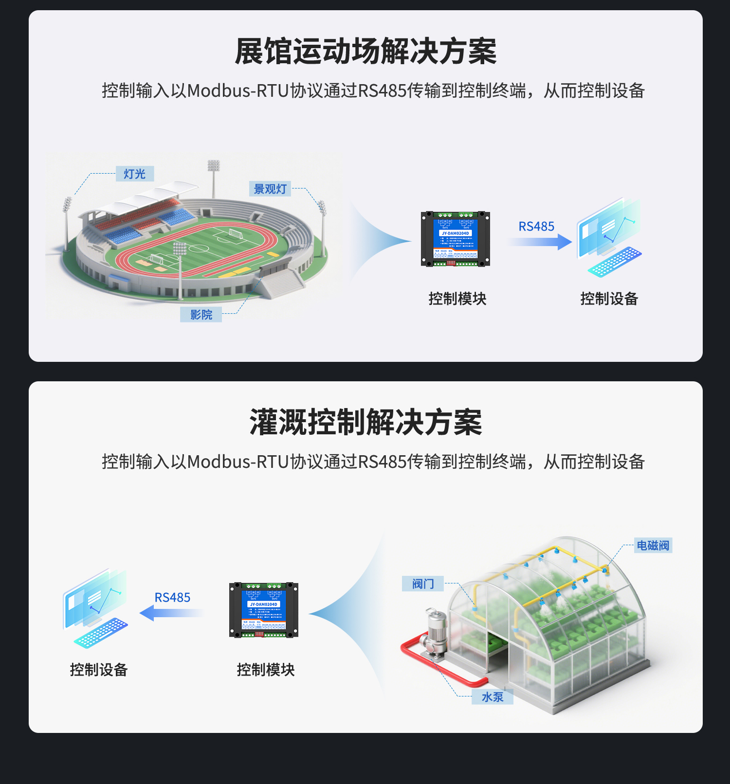 DAM0204D 工业级I/O模块 图14