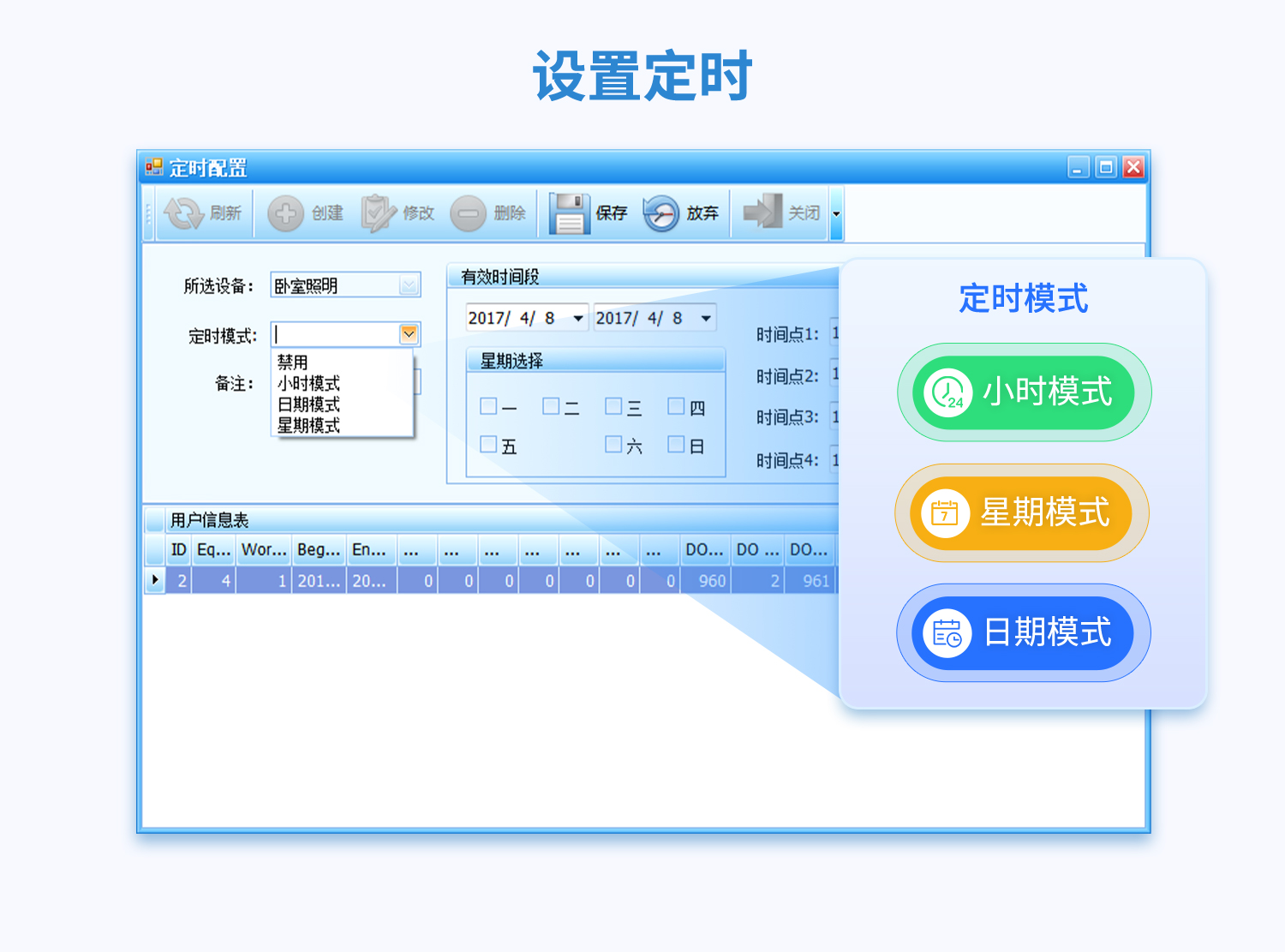 DAM0204D 工业级I/O模块 图18