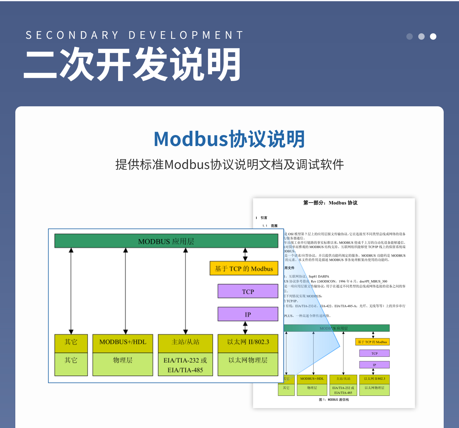 DAM0204D 工业级I/O模块 图19