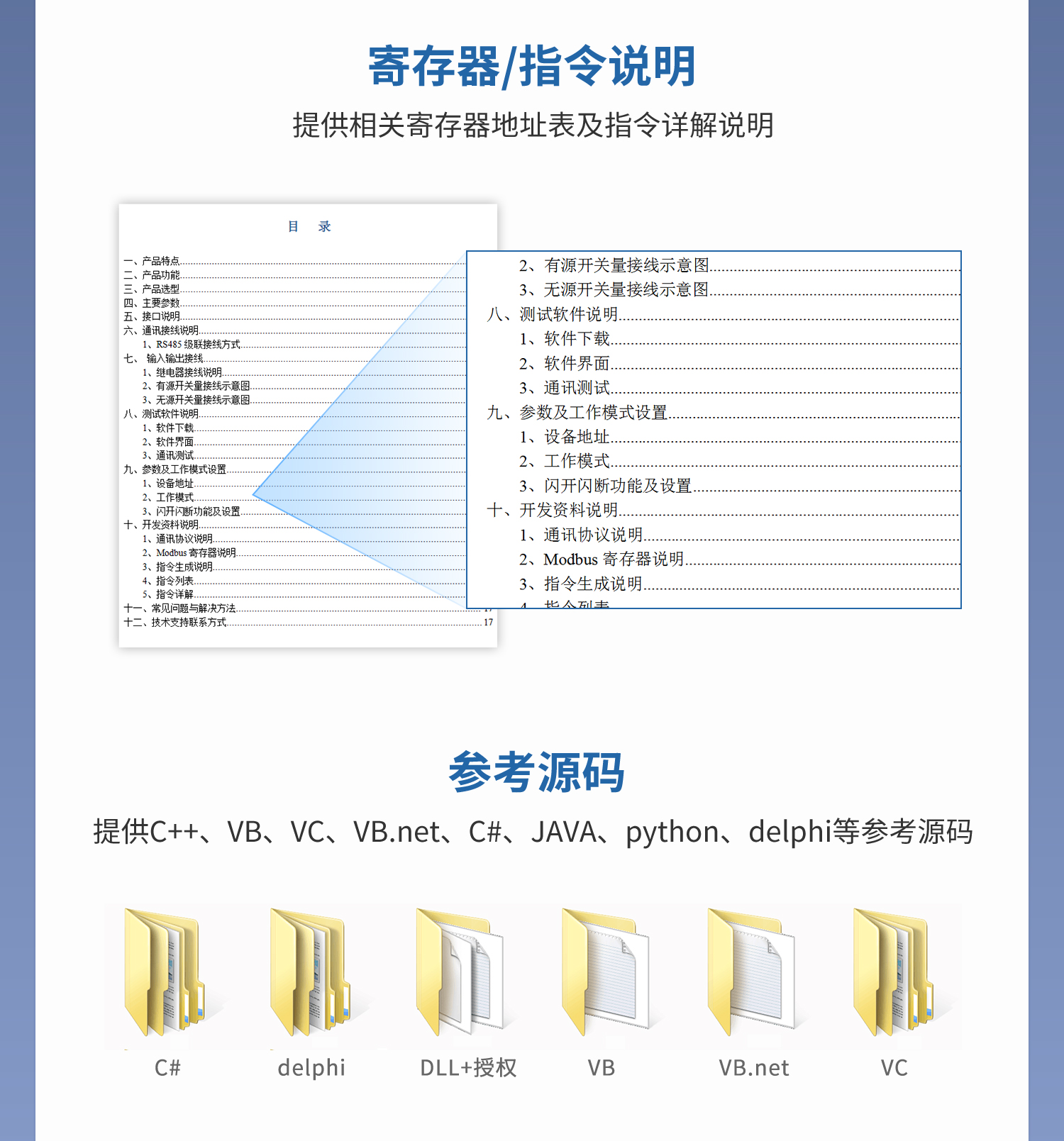 DAM0204D 工业级I/O模块 图20