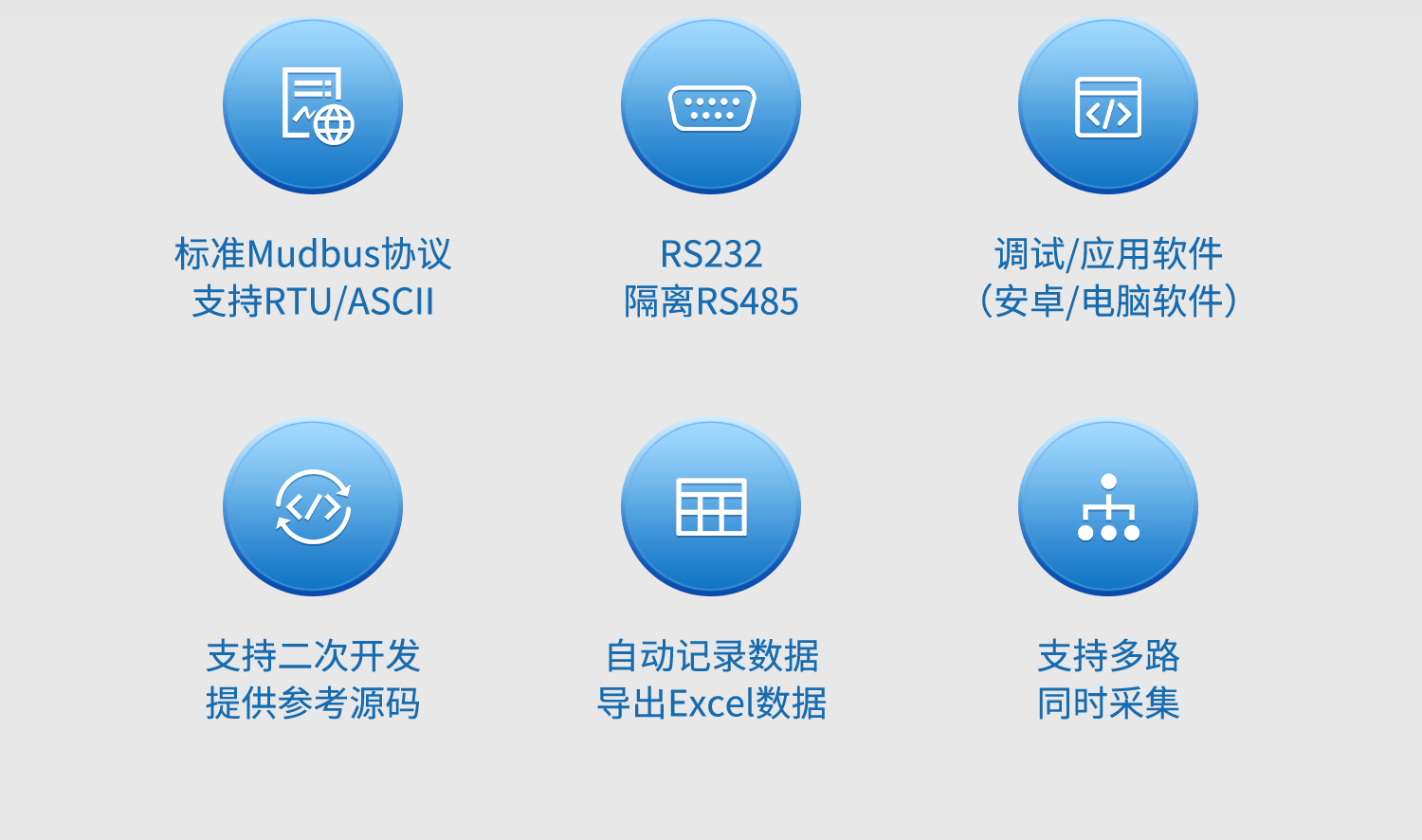 DAM0204D 工业级I/O模块 图2