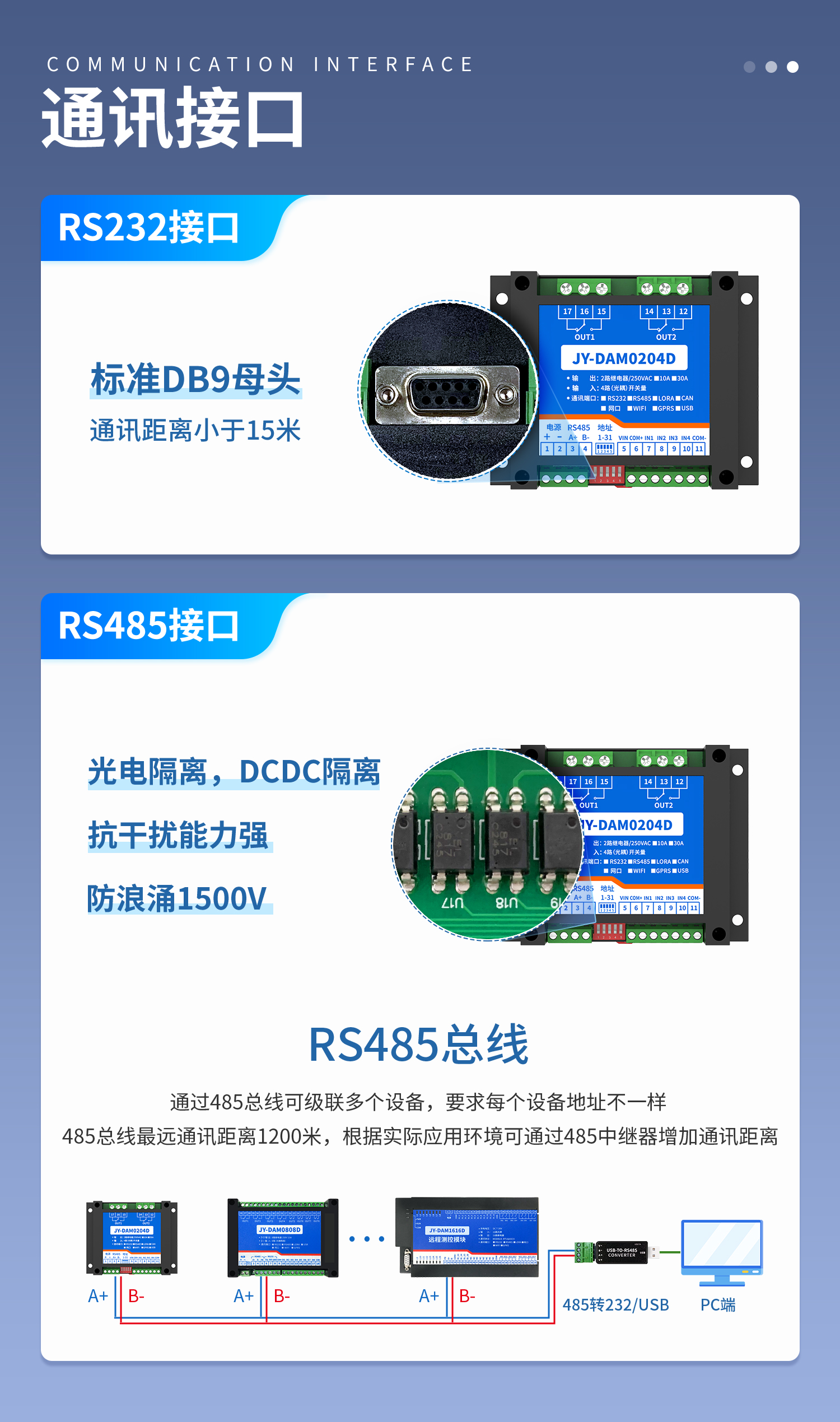 DAM0204D 工业级I/O模块 图4