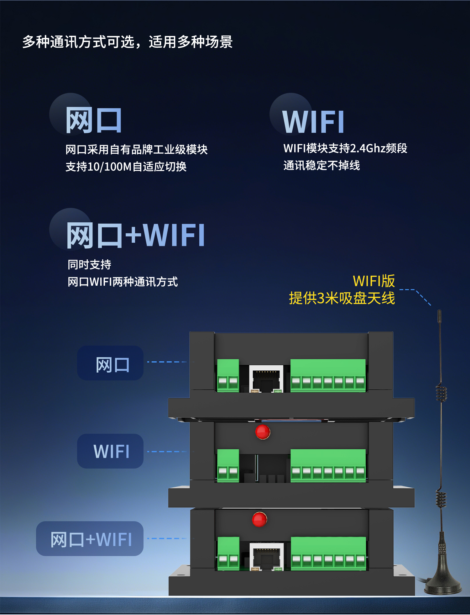 DAM0204D 工业级I/O模块 图5