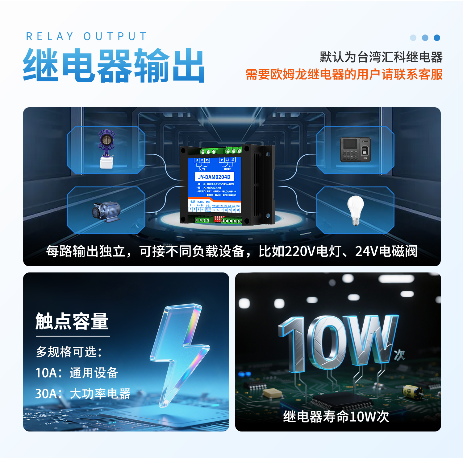 DAM0204D 工业级I/O模块 图7