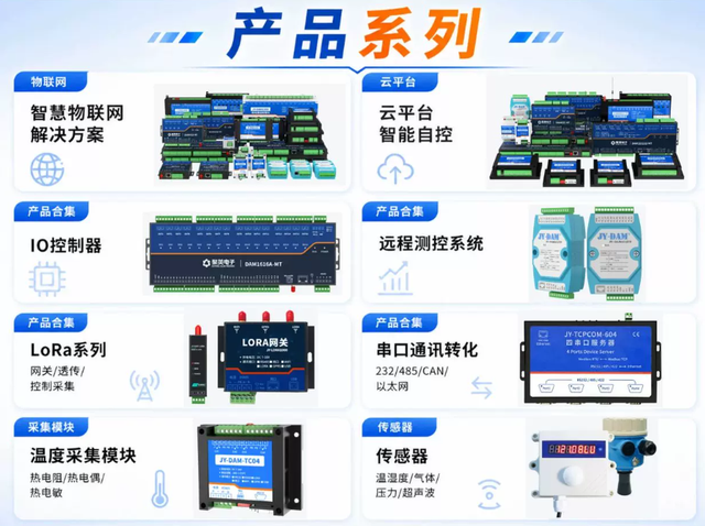 产品系列
