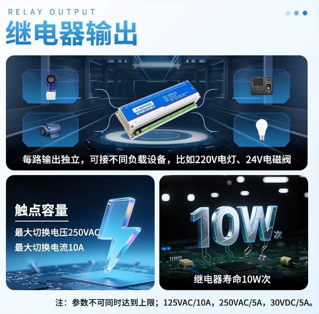 继电器输出