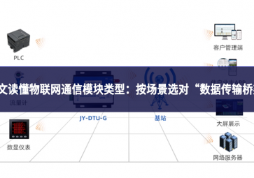 一文读懂物联网通信模块类型：按场景选对 “数据传输桥梁”