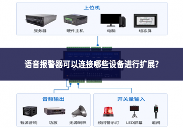 语音报警器可以连接哪些设备进行扩展? 语音报警器可以连接哪些设备进行扩展?