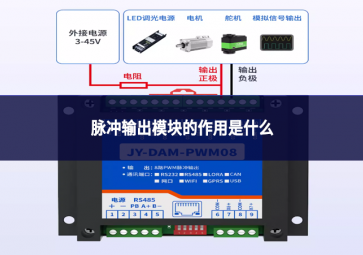 脉冲输出模块的作用是什么