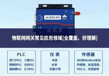 物联网网关常见应用领域(全覆盖、好理解)