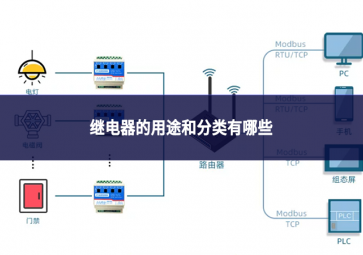 继电器的用途和分类有哪些