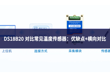 DS18B20 对比常见温度传感器：优缺点+横向对比