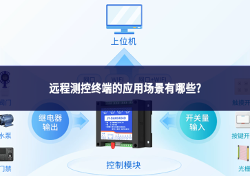 远程测控终端的应用场景有哪些?