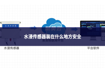 水浸传感器装在什么地方安全
