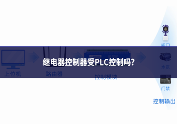 继电器控制器受PLC控制吗?