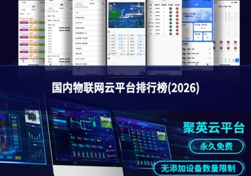 国内物联网云平台排行榜(2026)