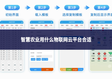 智慧农业用什么物联网云平台合适