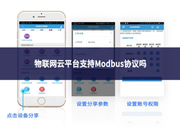 物联网云平台支持Modbus协议吗