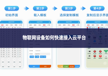 物联网设备如何快速接入云平台