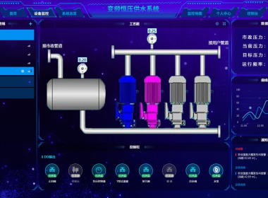 变频恒压供水控制系统解决方案
