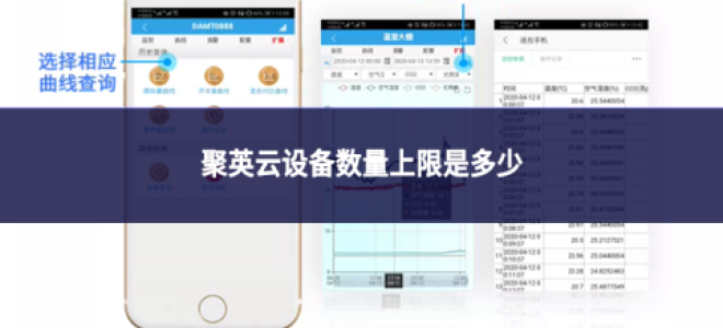 聚英云设备数量上限是多少