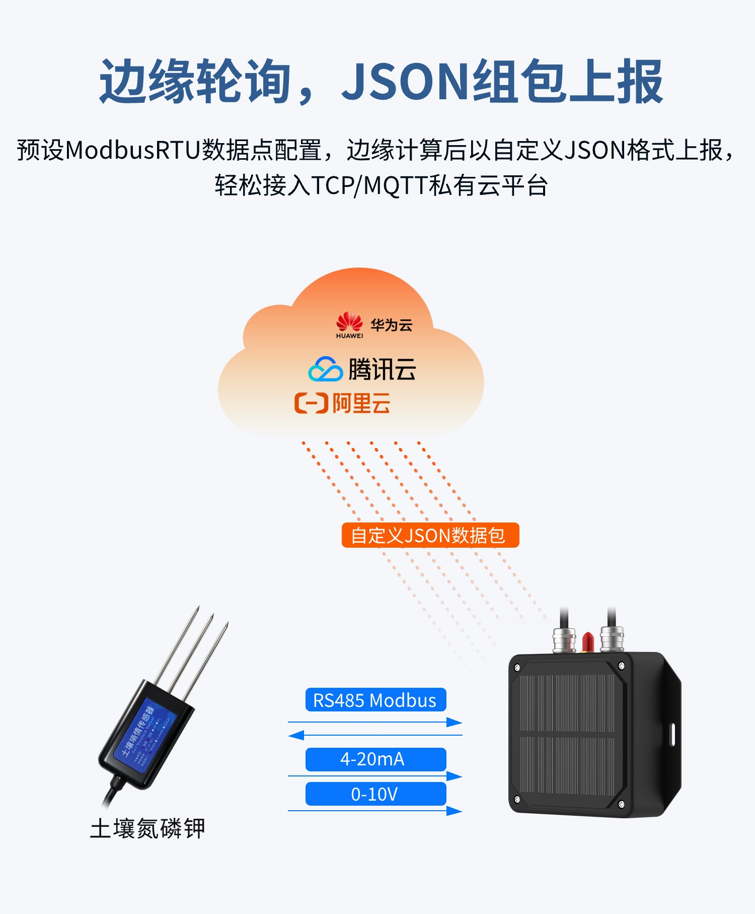 低功耗+土壤氮磷钾-详情_07.jpg