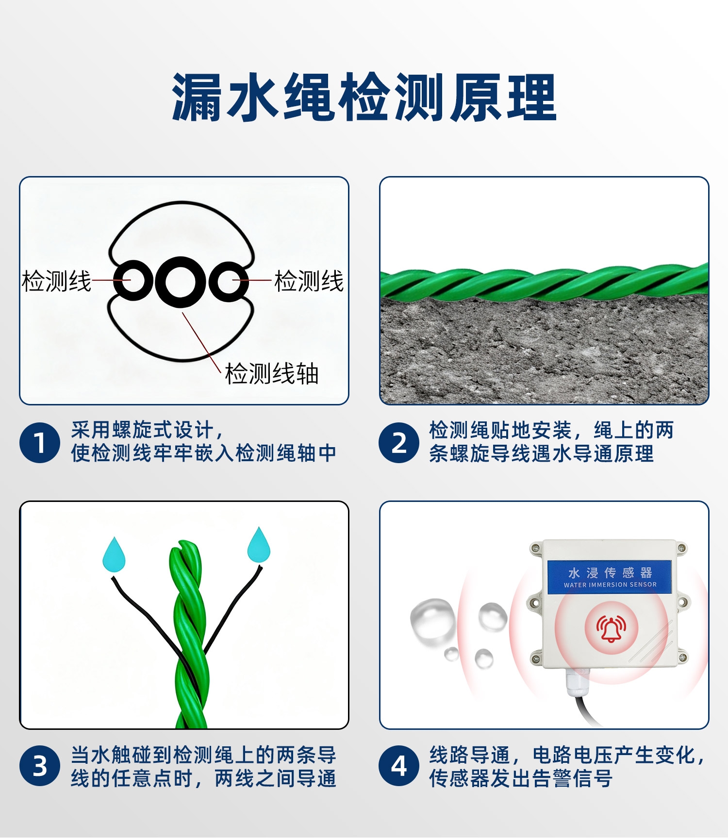 低功耗+水浸-详情_07.jpg